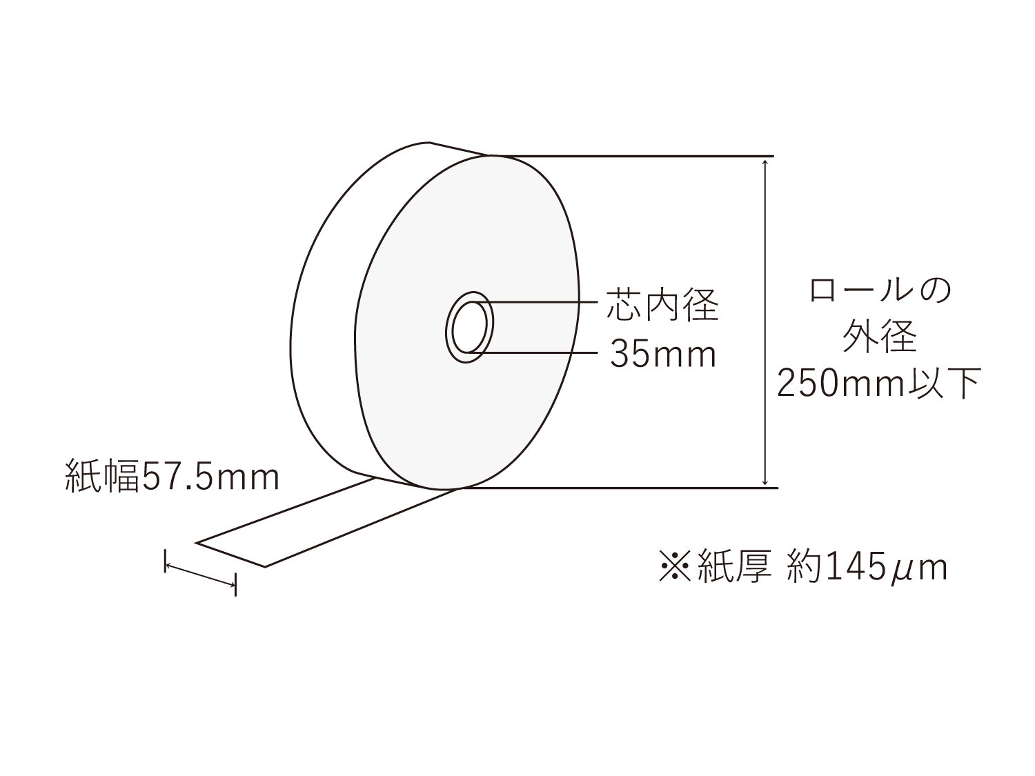 無地５色券売機用サーマルロール | ロール | 製品情報 | 株式会社 小林