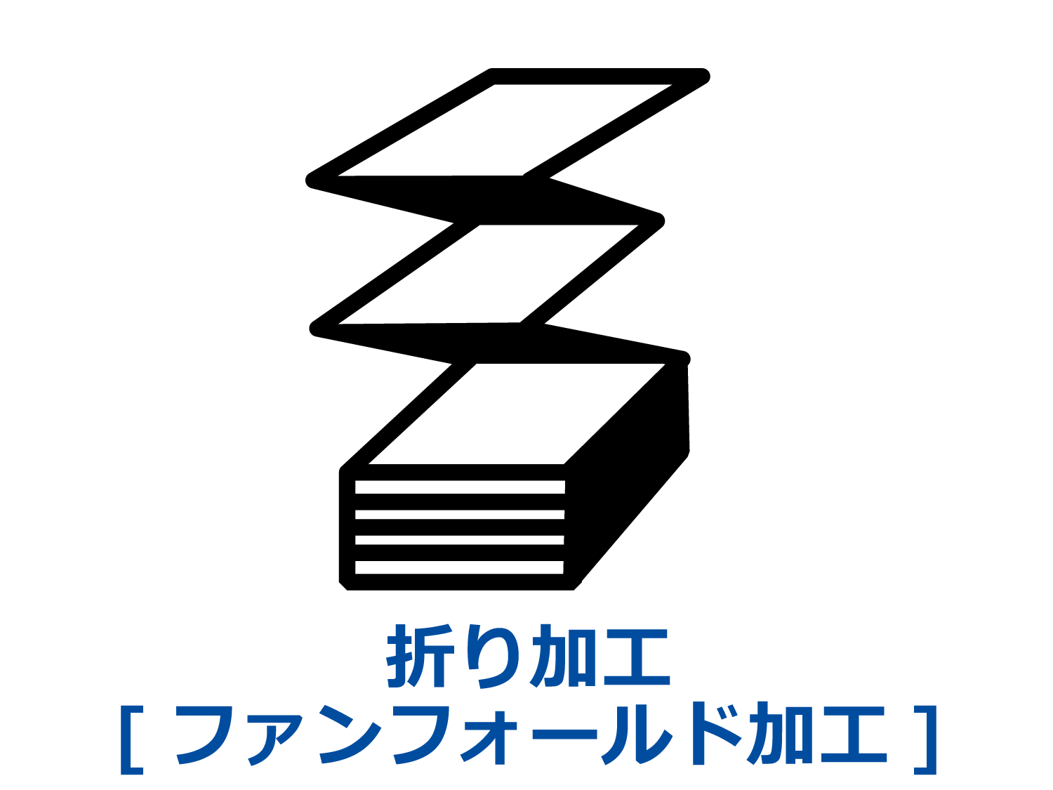 折り加工[ファンフォールド加工]